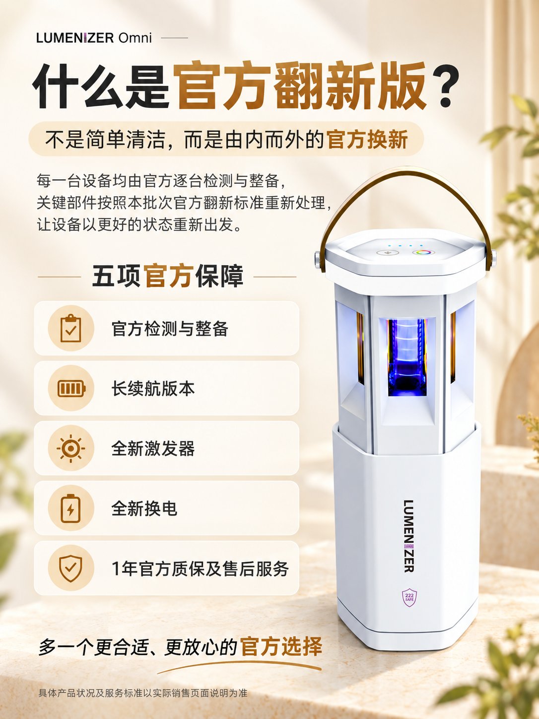 什么是官方翻新版