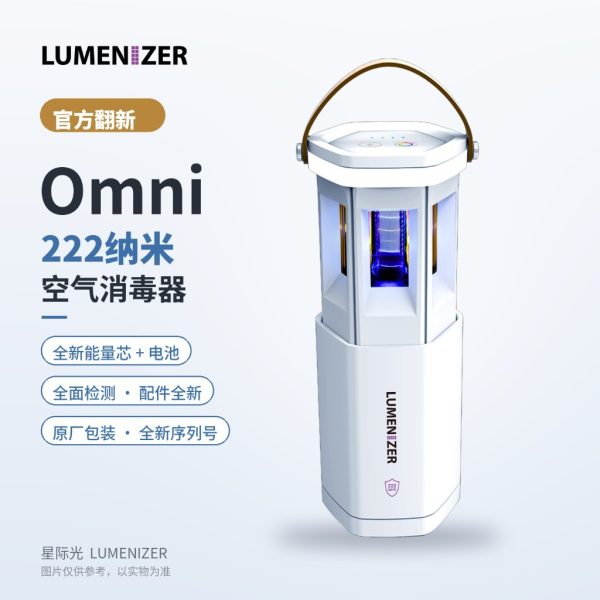 LUMENIZER OMNI 官方翻新