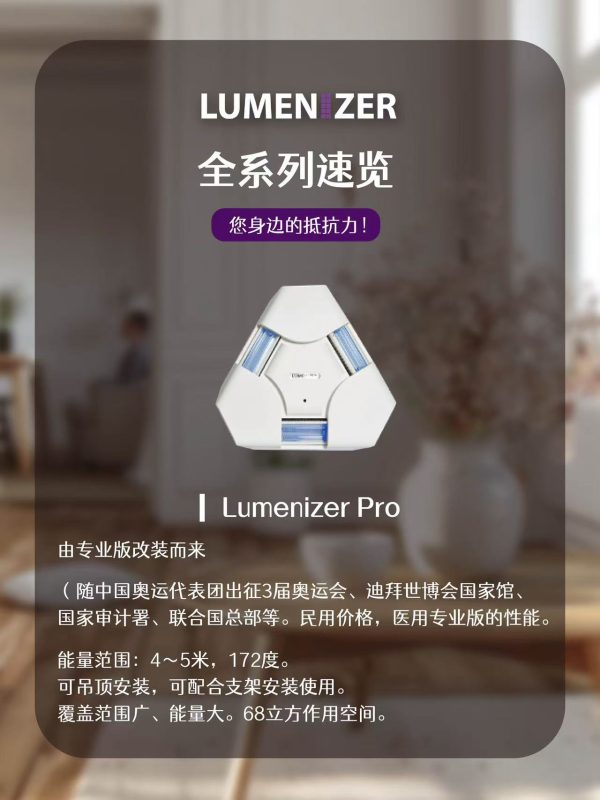 LUMENIZER PRO